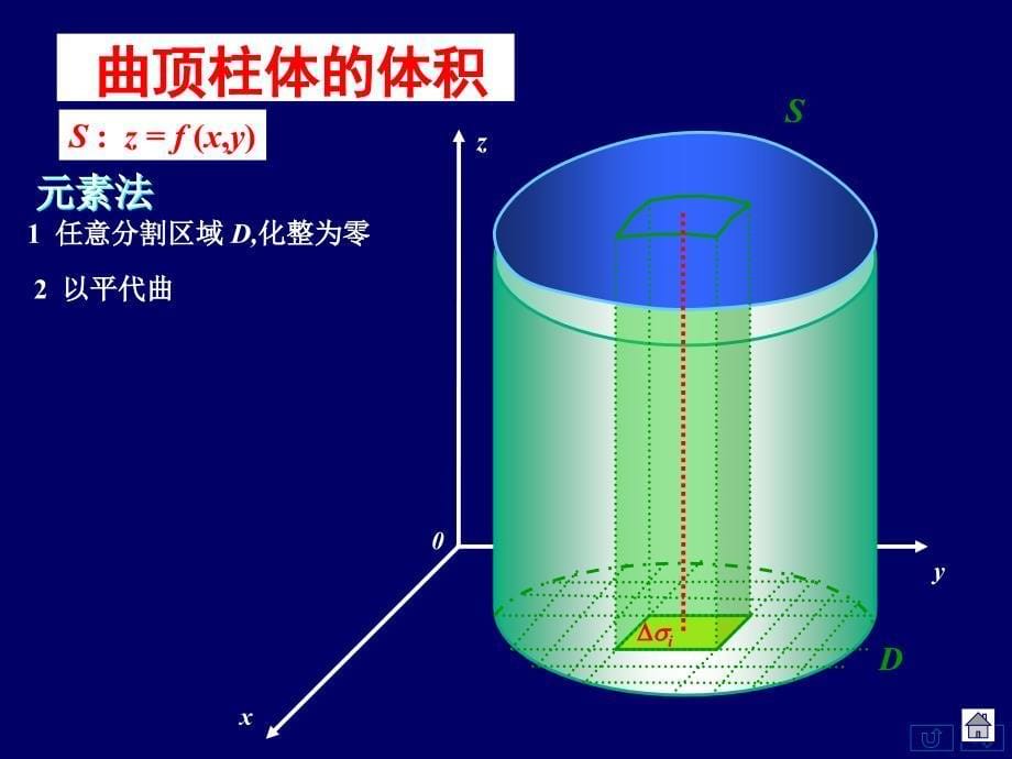 《重积分详细解答》PPT课件_第5页