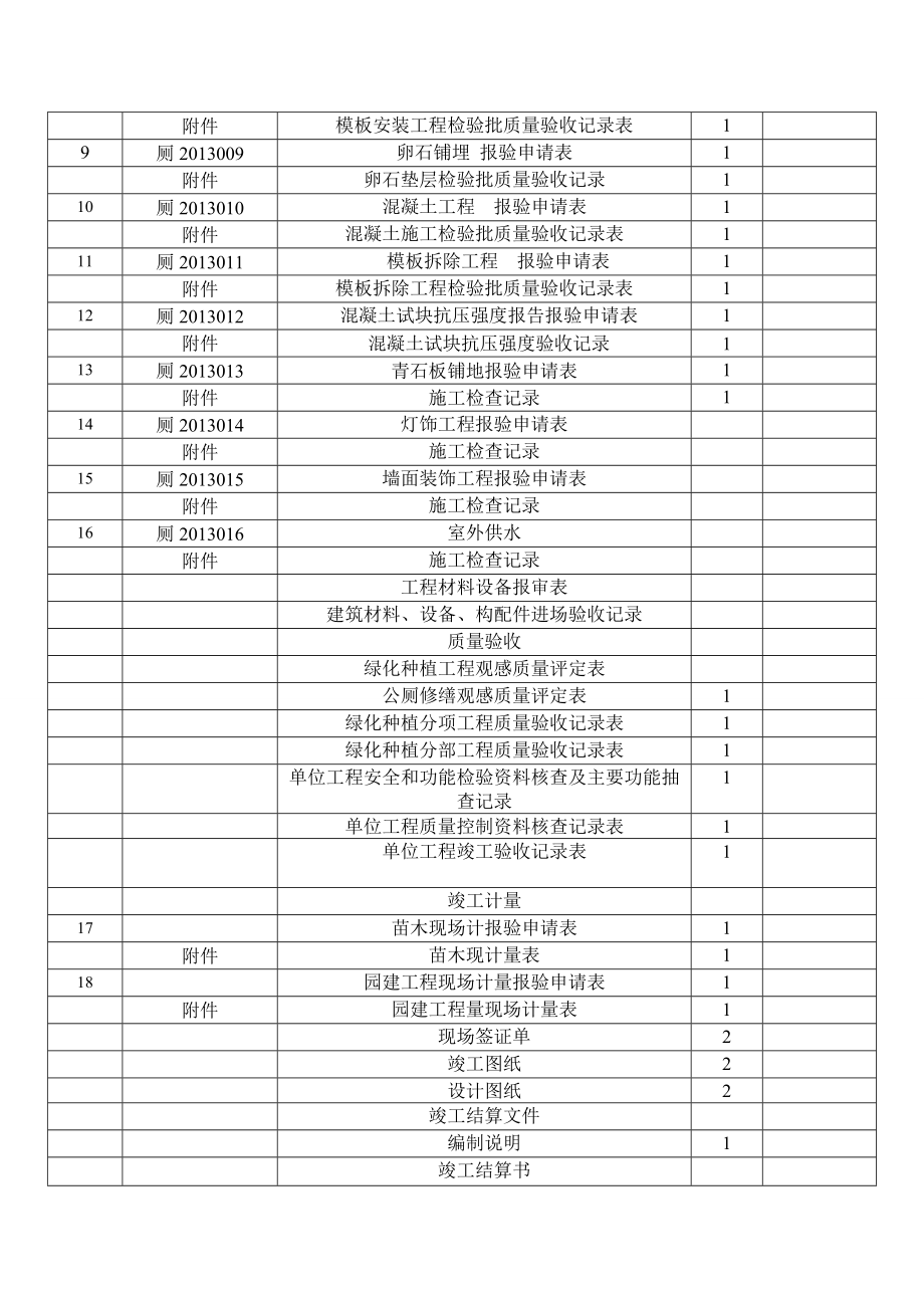 公厕改造工程竣工文件_第3页