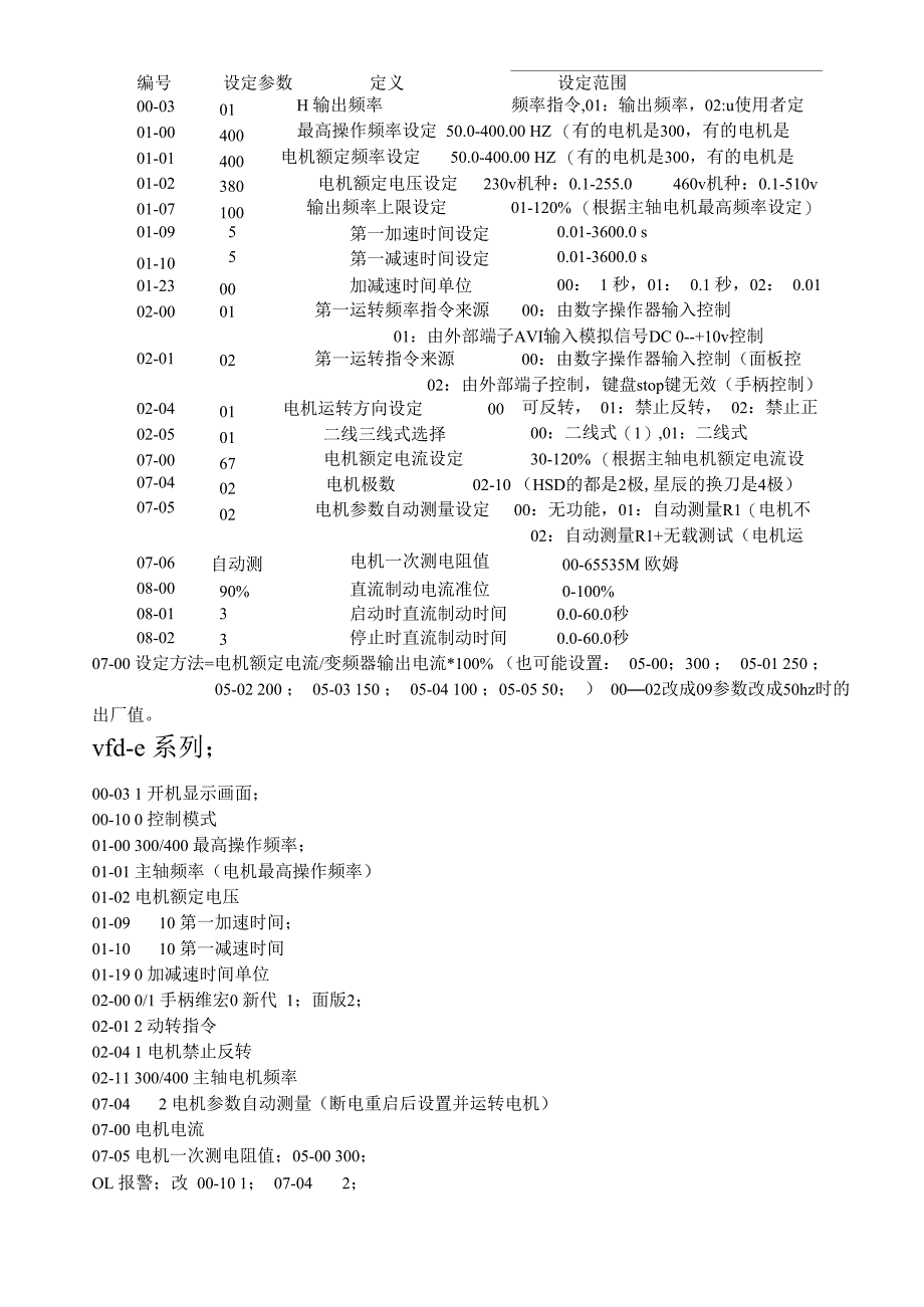 变频器设置一览表_第2页