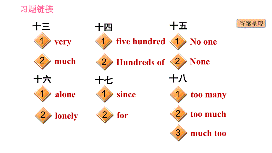 外研版八年级下册英语课件期末专项训练专项四词汇辨析_第4页