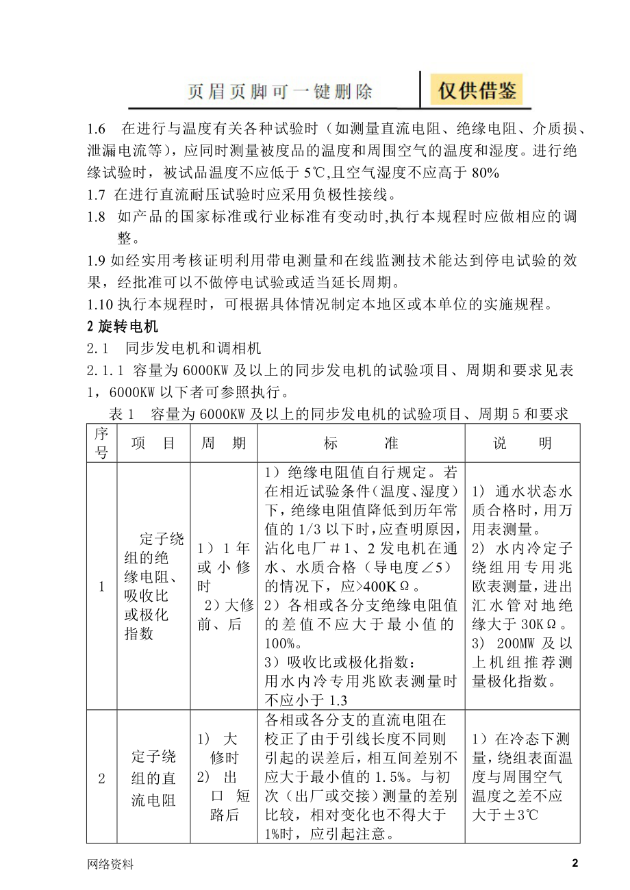 电气预防性试验规程【研究材料】_第2页