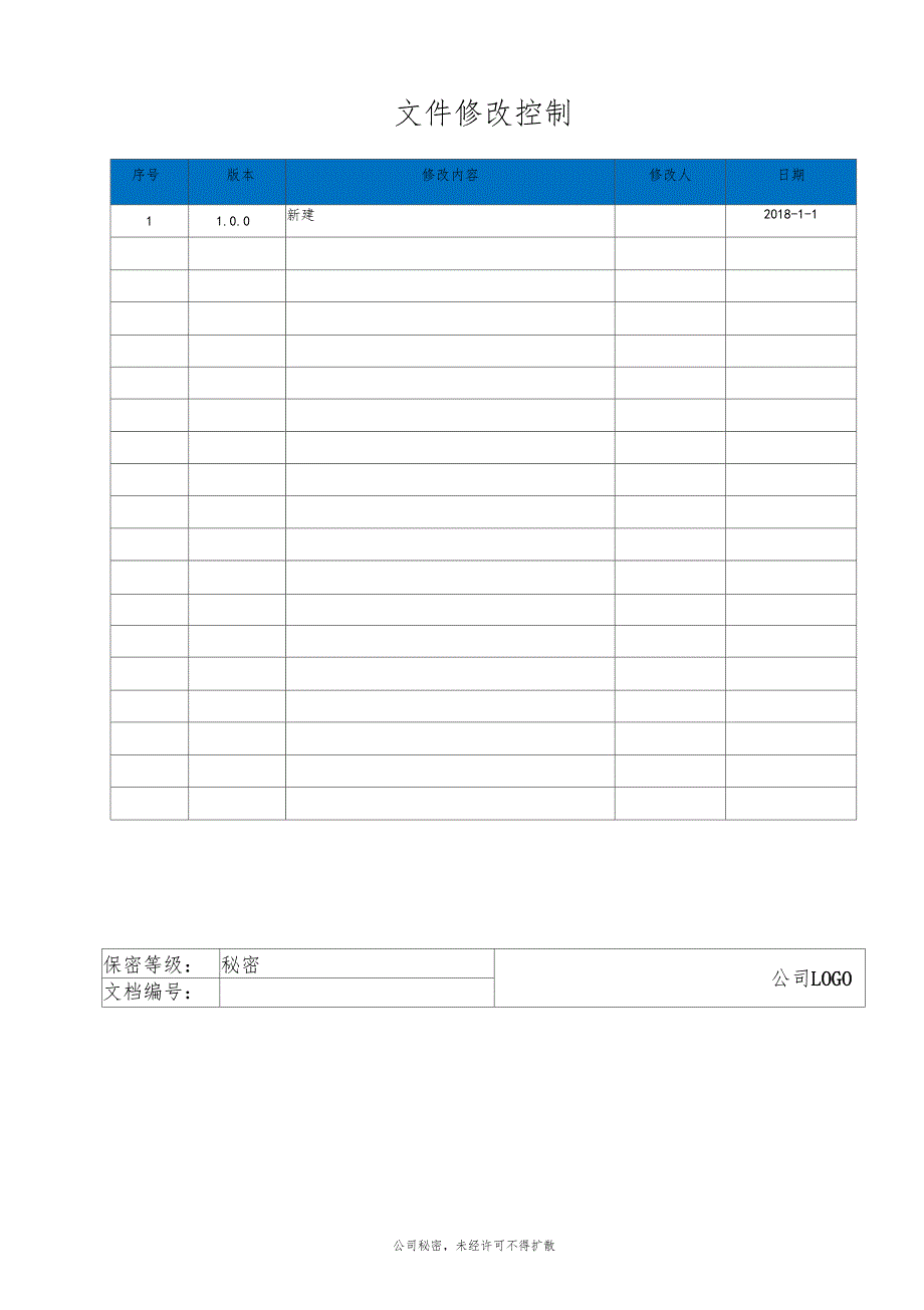 CMMI产品需求规格说明书模板V00_第2页