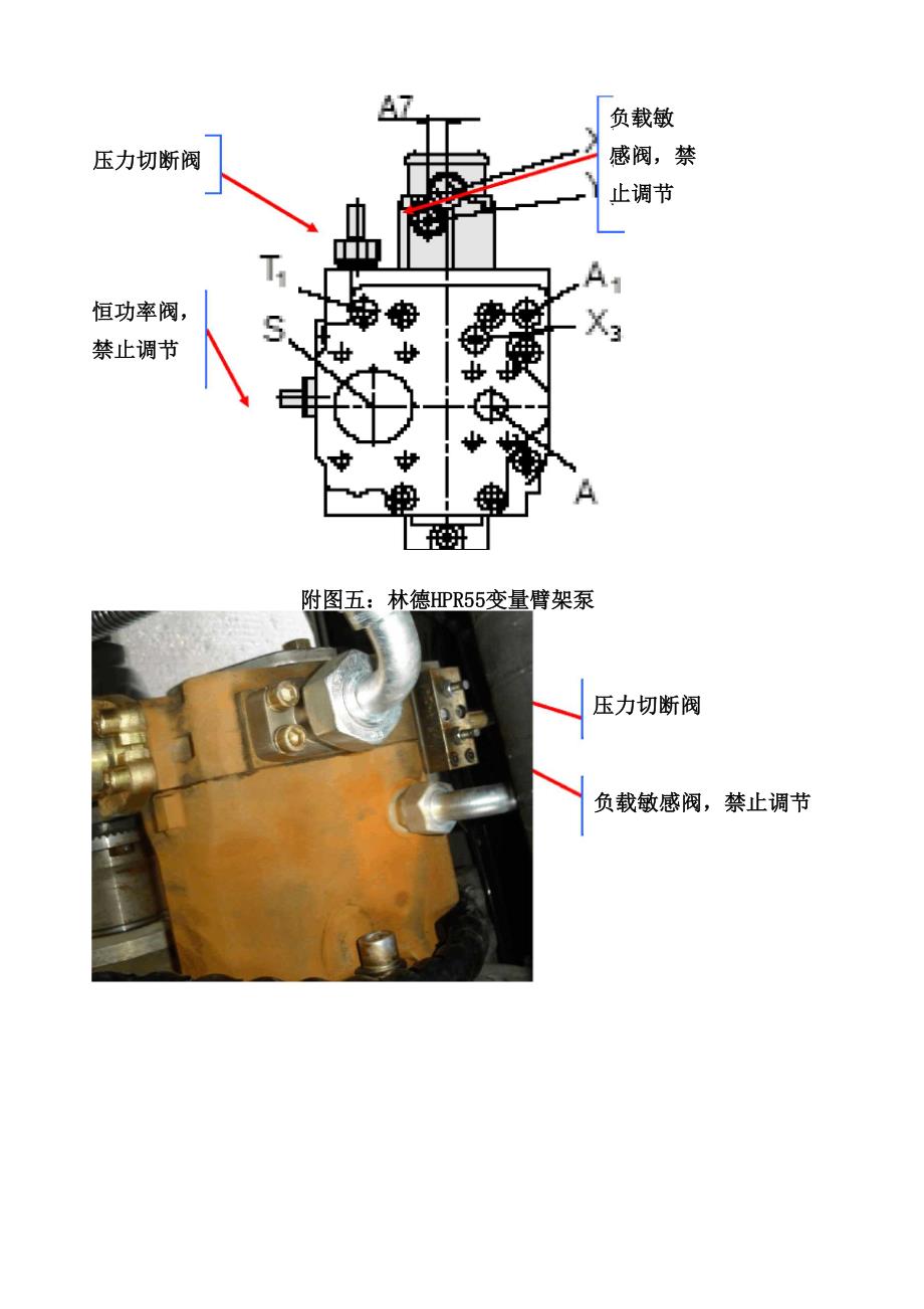 臂架多路阀及变量臂架泵调节方法_第4页