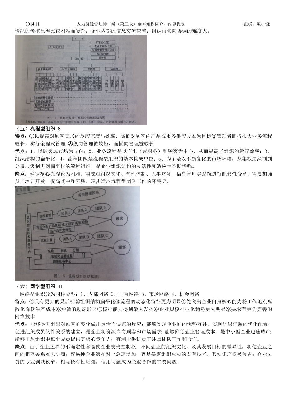 人力资源管理师二级第三版全本内容简介_第3页