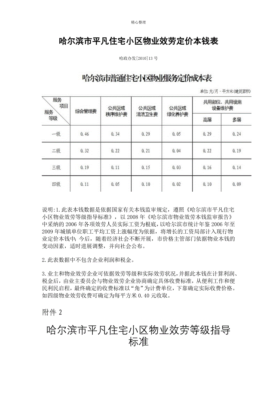 哈尔滨市普通住宅小区物业服务定价成本表_第1页