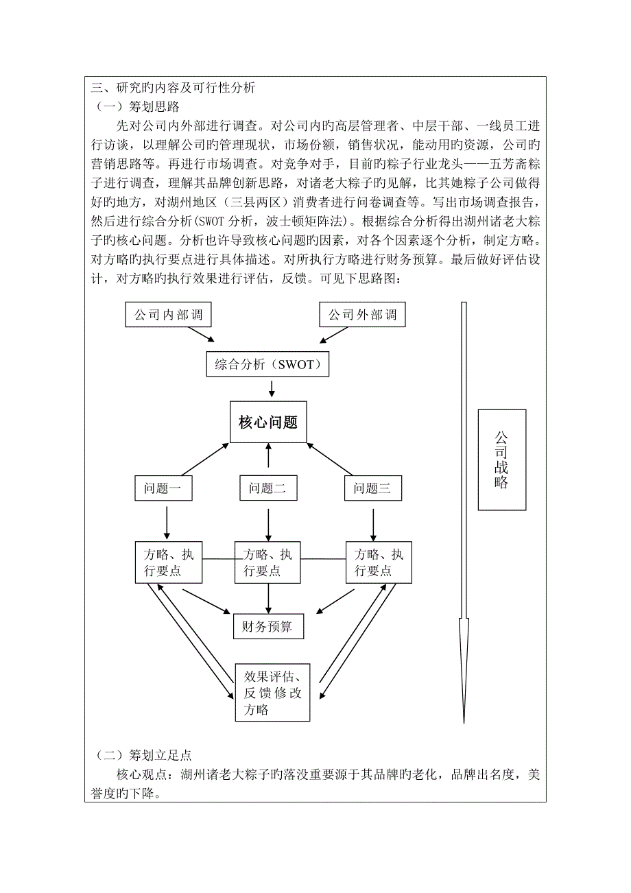 一个营销专题策划的开题报告_第3页