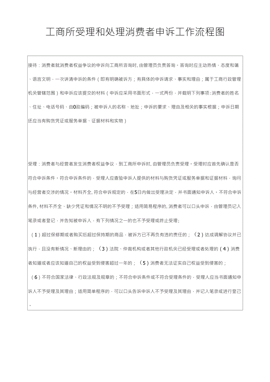 工商所受理和处理消费申诉举报工作流程图_第1页