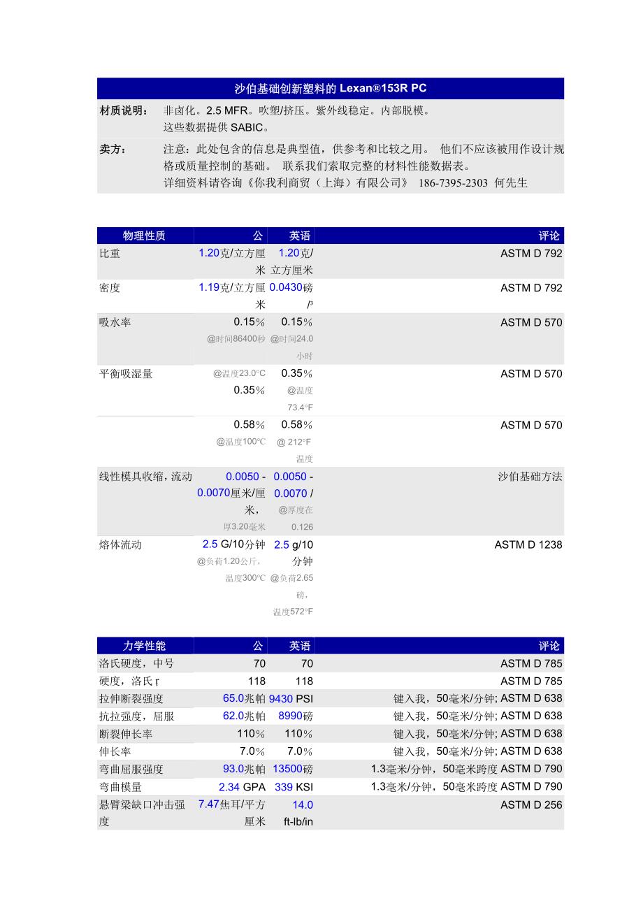 Lexan 153R 物性表.doc_第1页