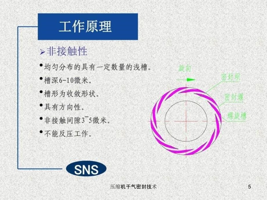 压缩机干气密封技术_第5页