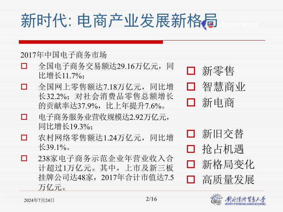 跨境电商试点示范北京高端服务业发展研究基地课件_第2页