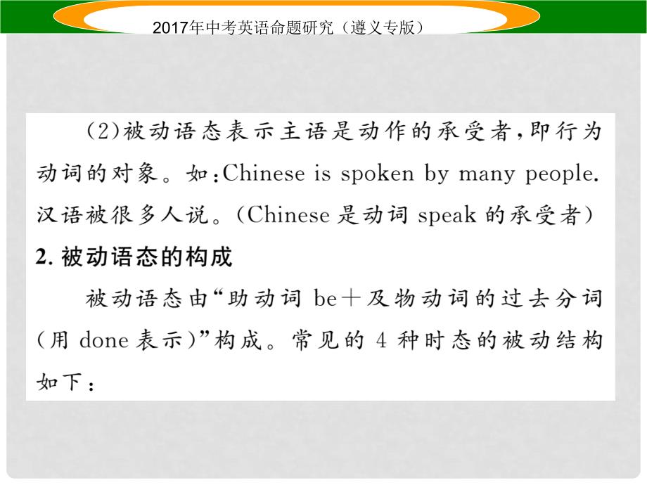 中考英语命题研究 第2部分 语法专题突破 专题十一 动词的语态（精讲）课件_第3页