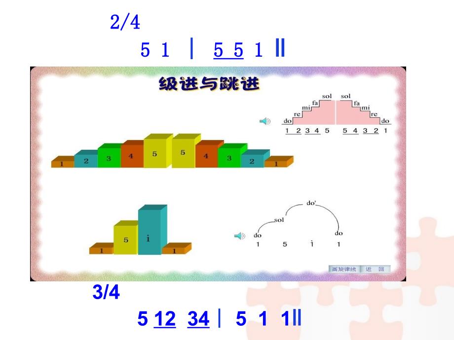 最新三年级上册音乐课件-我们大家跳起来（1）｜花城版_第2页