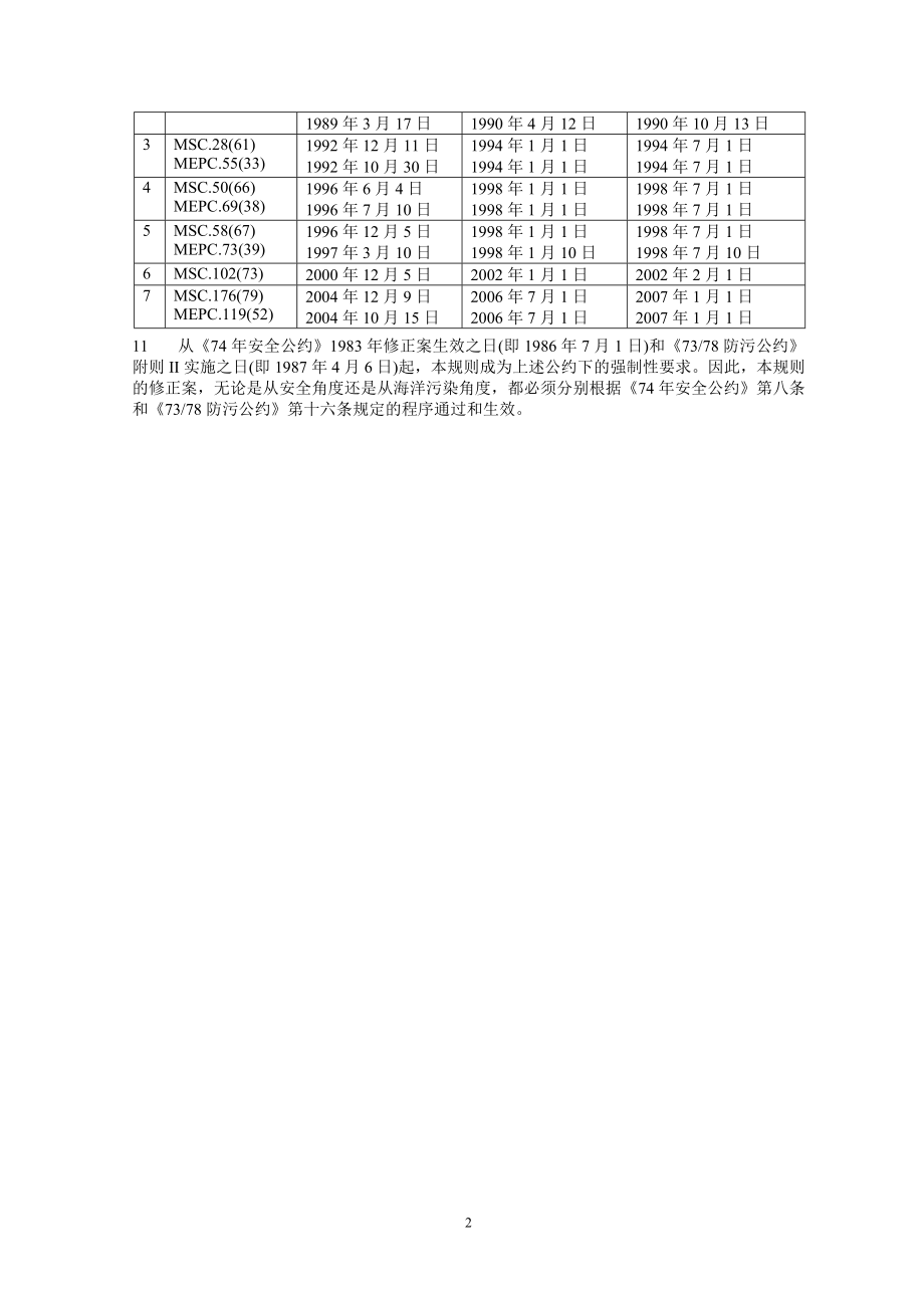 散装运输危险化学品船舶构造和设备规则_第2页