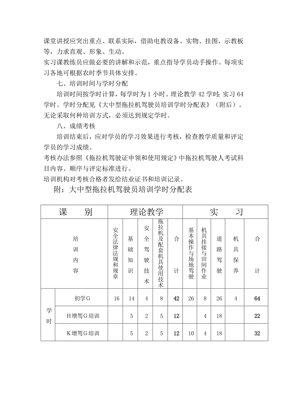 大中型拖拉机驾驶员教学计划.doc_第2页