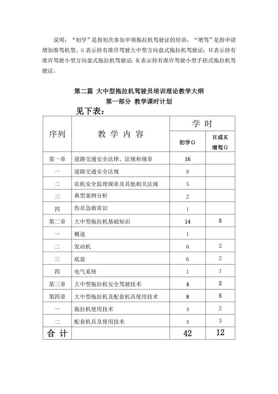 大中型拖拉机驾驶员教学计划.doc_第3页