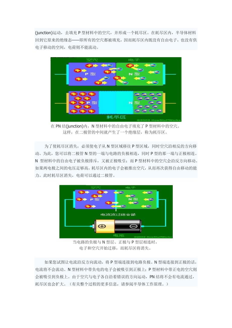 发光二极管(LED)工作原理_第2页