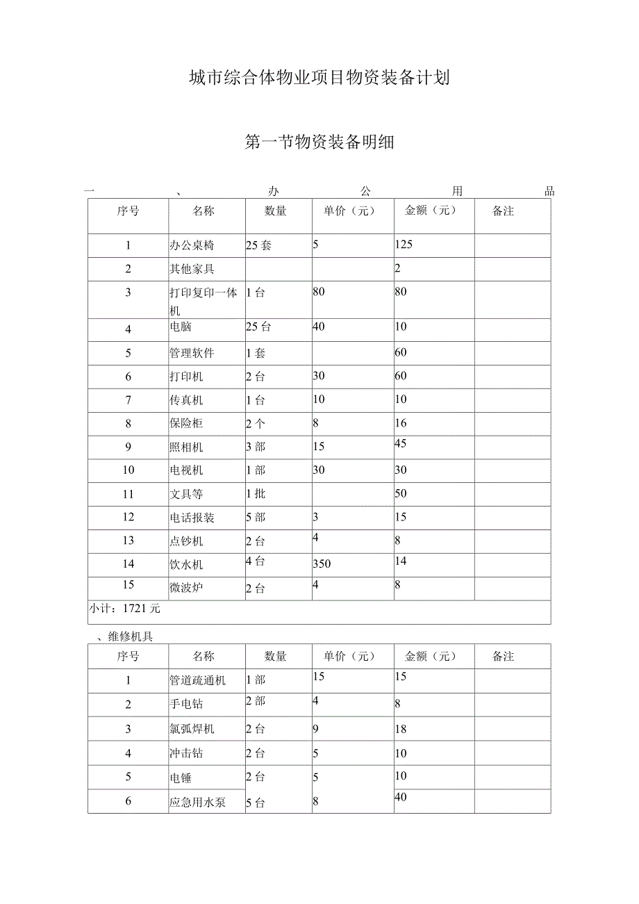 城市综合体物业项目物资装备计划.docx_第1页