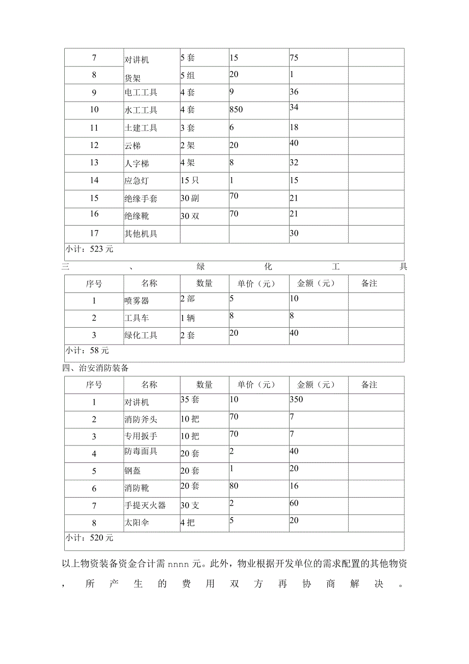 城市综合体物业项目物资装备计划.docx_第2页