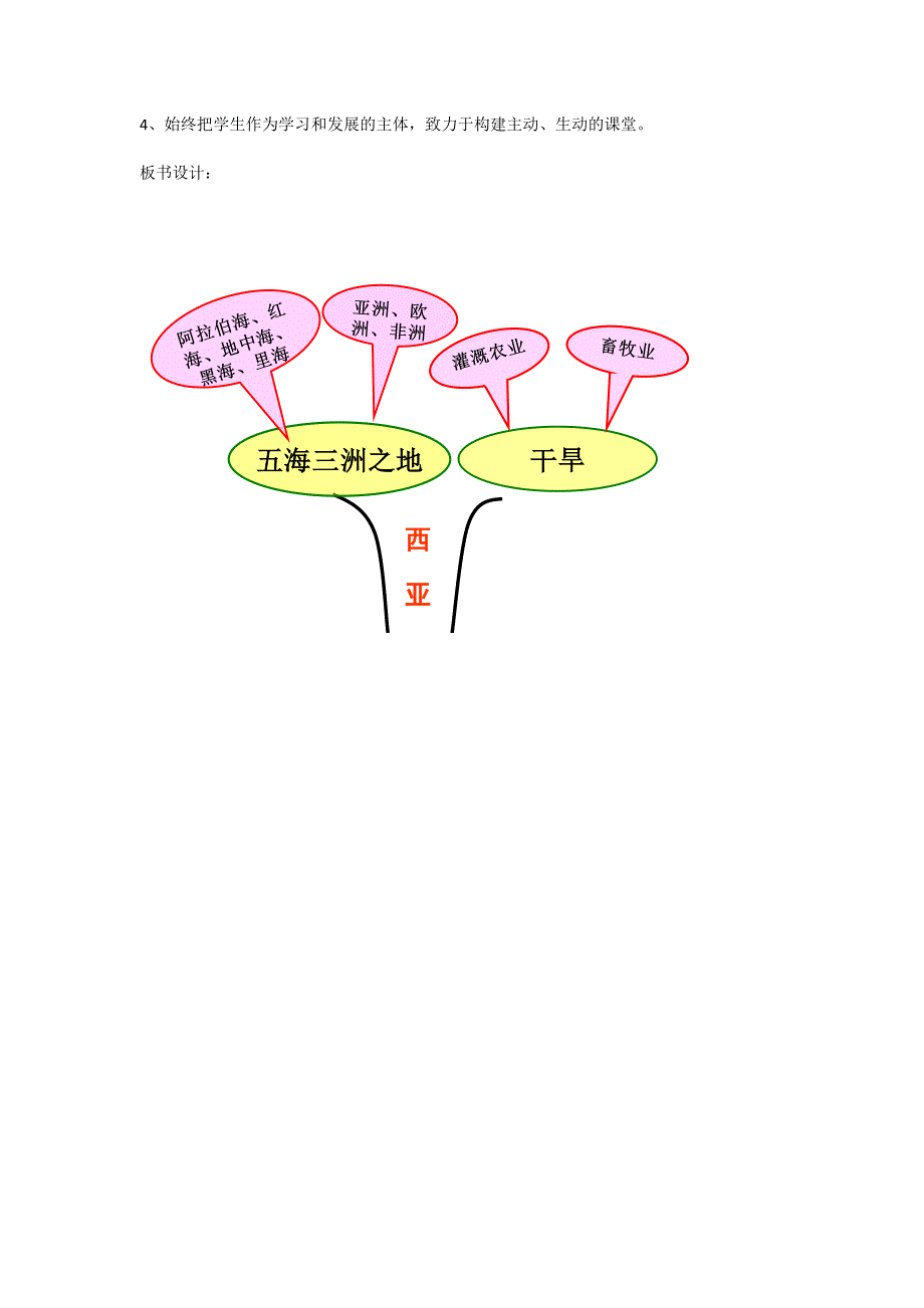 第三节 西亚6.docx_第3页