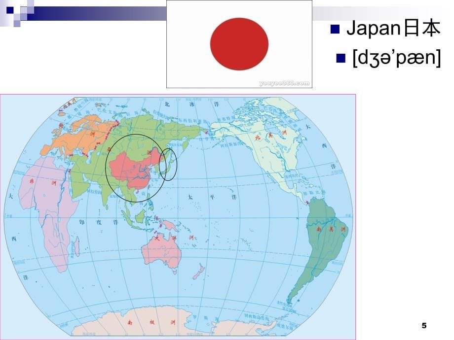 nationality国家和国籍英文课课堂PPT_第5页