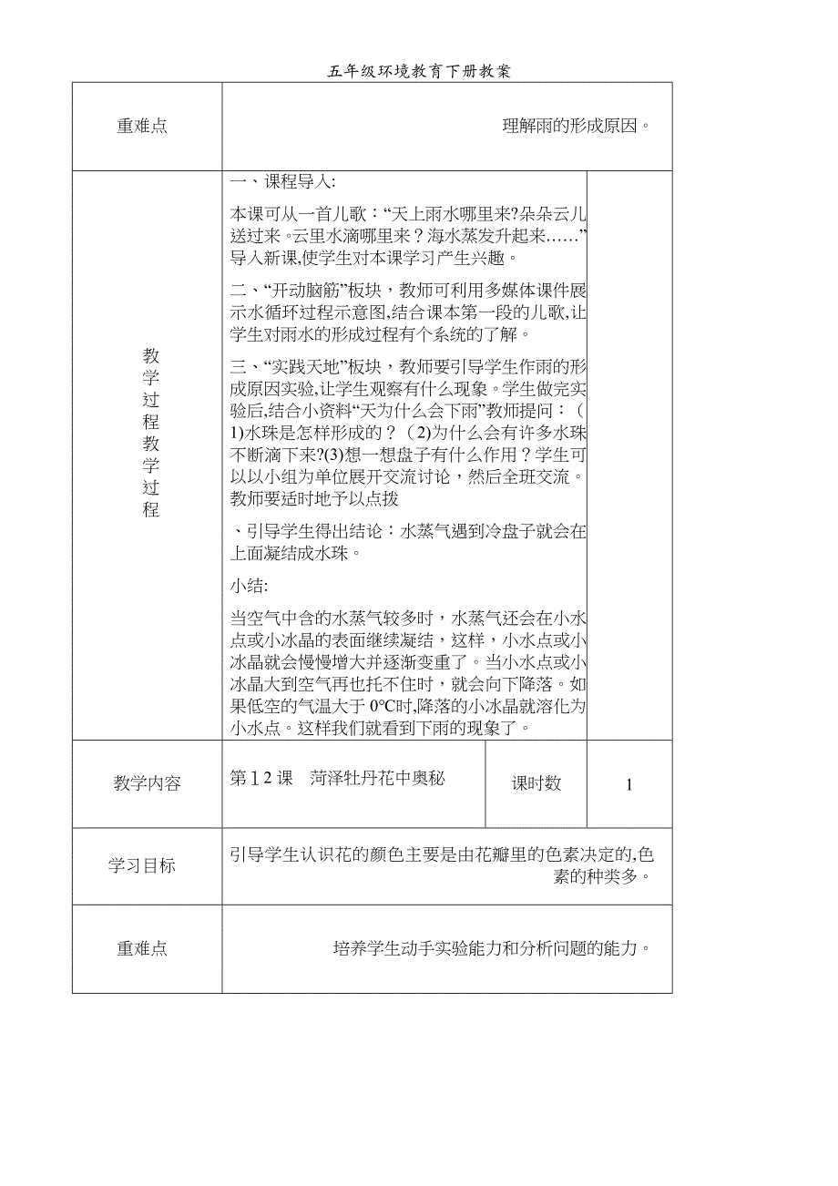 五年级环境教育下册教案_第2页