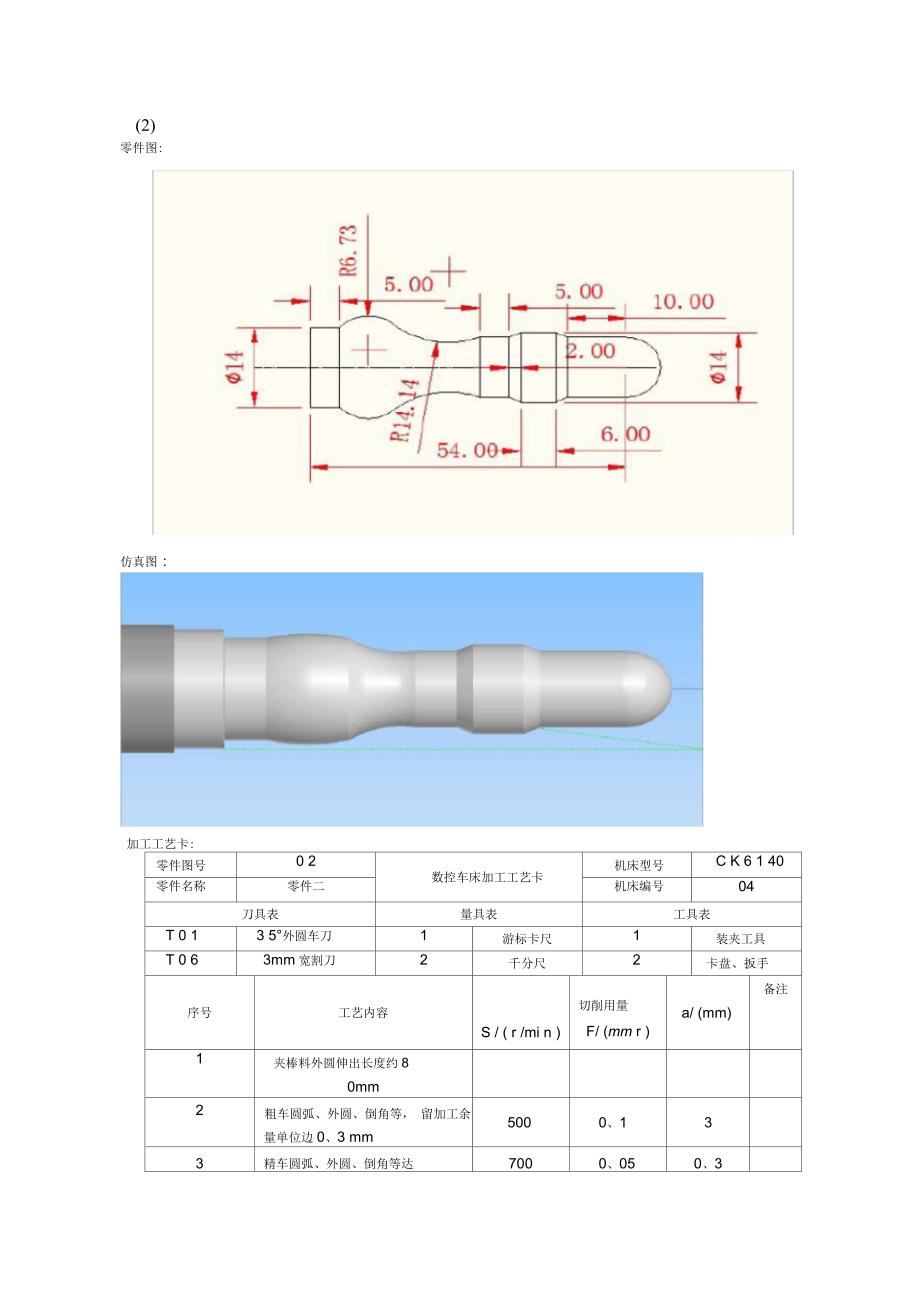 数控车床实习报告_第3页