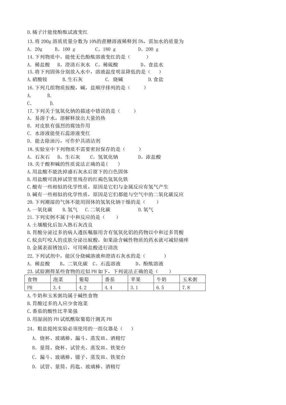 甘肃省武威市凉州区永昌镇和寨九年制学校九年级化学下学期第一次月考试题无答案新人教版_第2页