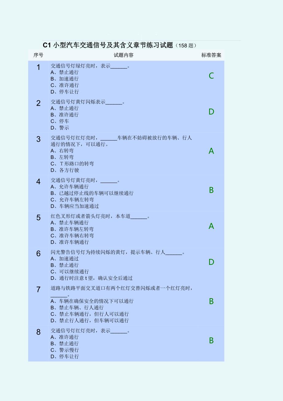 2交通信号及其含义_第1页