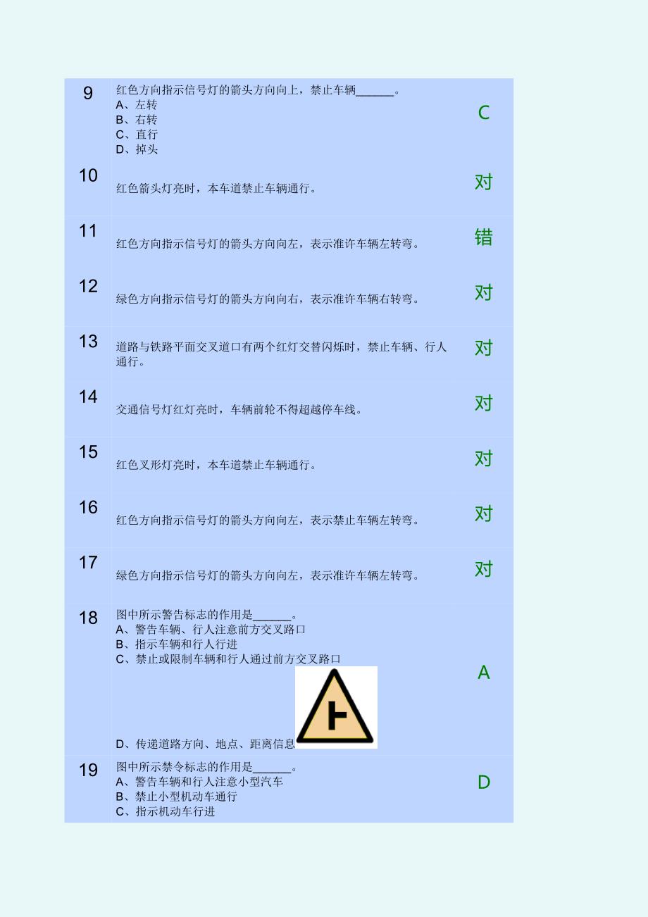 2交通信号及其含义_第2页