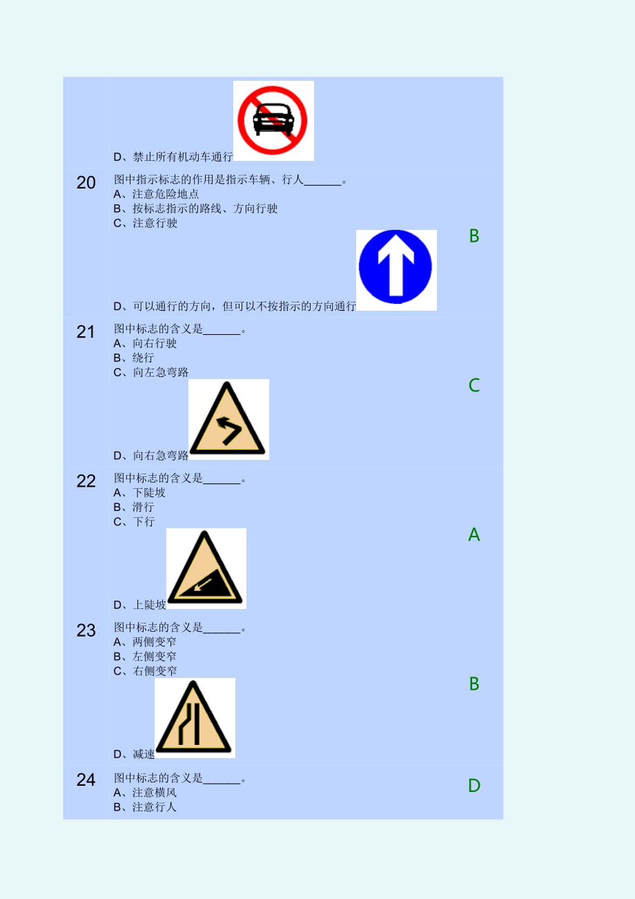 2交通信号及其含义_第3页