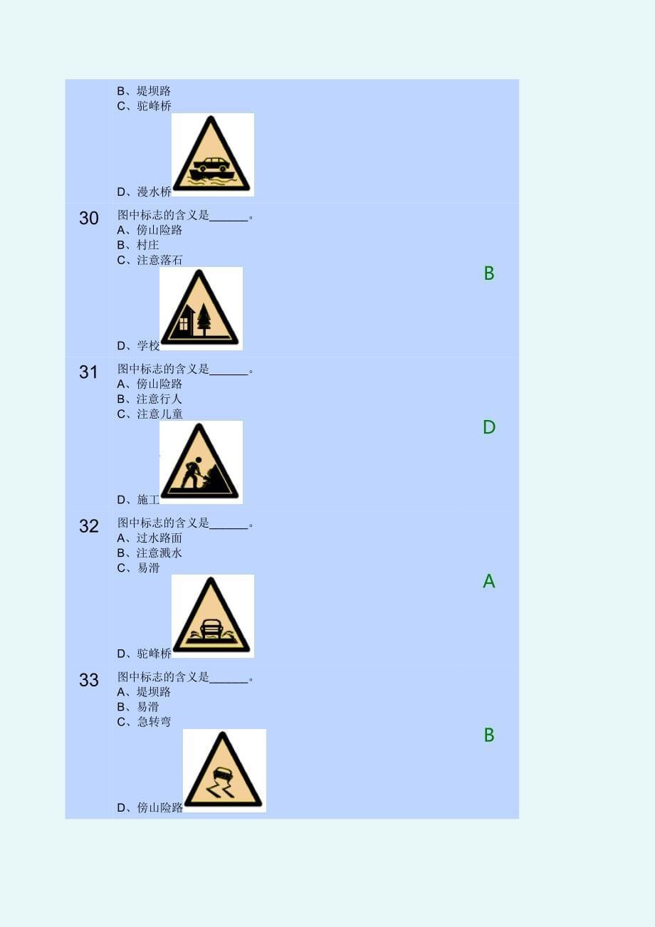 2交通信号及其含义_第5页