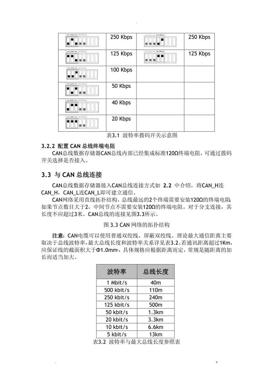 GCAN-402双通道CAN总线数据存储器用户手册_第5页