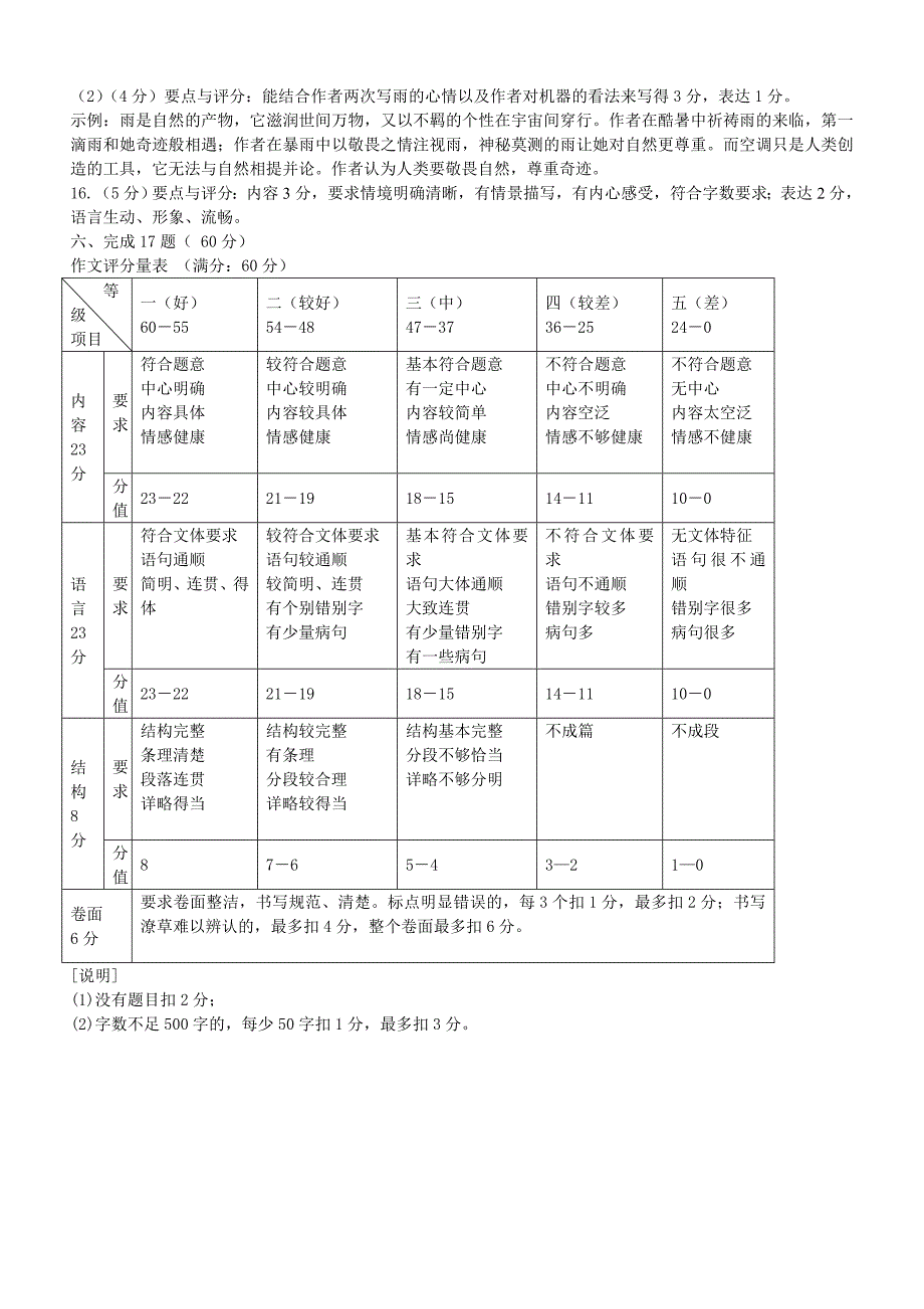 厦门市九年级质量检测语文参考答案_第4页