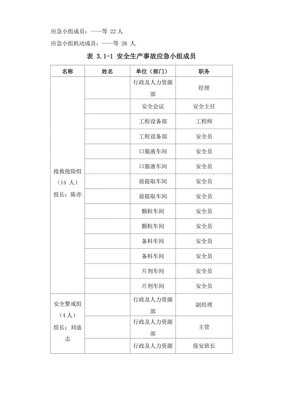 企业应急预案现场处置方案_第5页