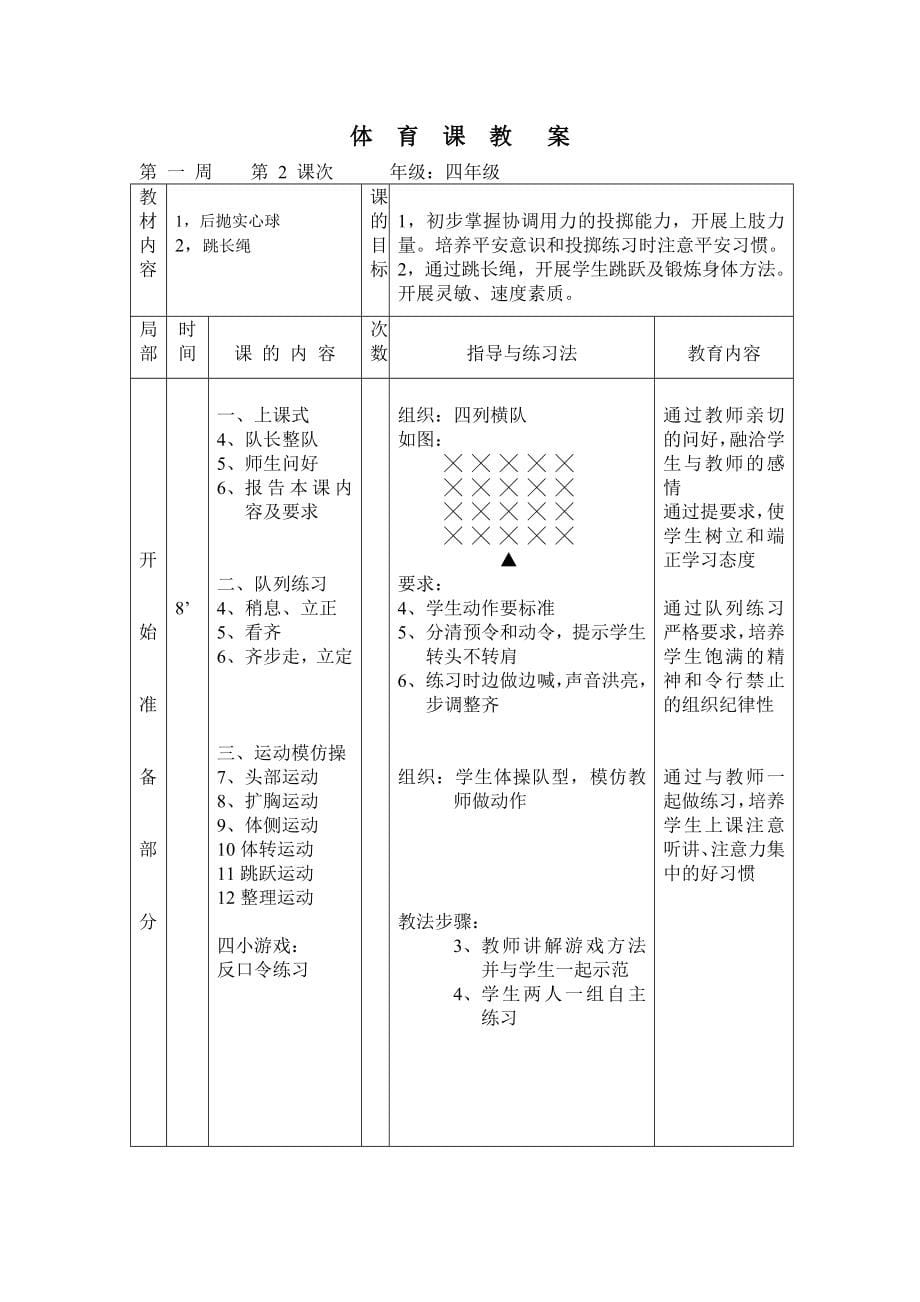 小学四年级体育课教案　全册_第5页