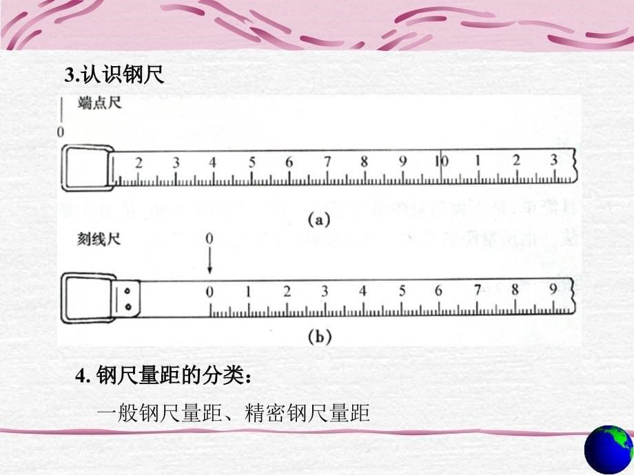 第4章距离测量_第5页