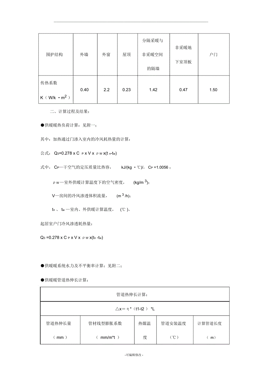 暖通施工方案精品_第2页