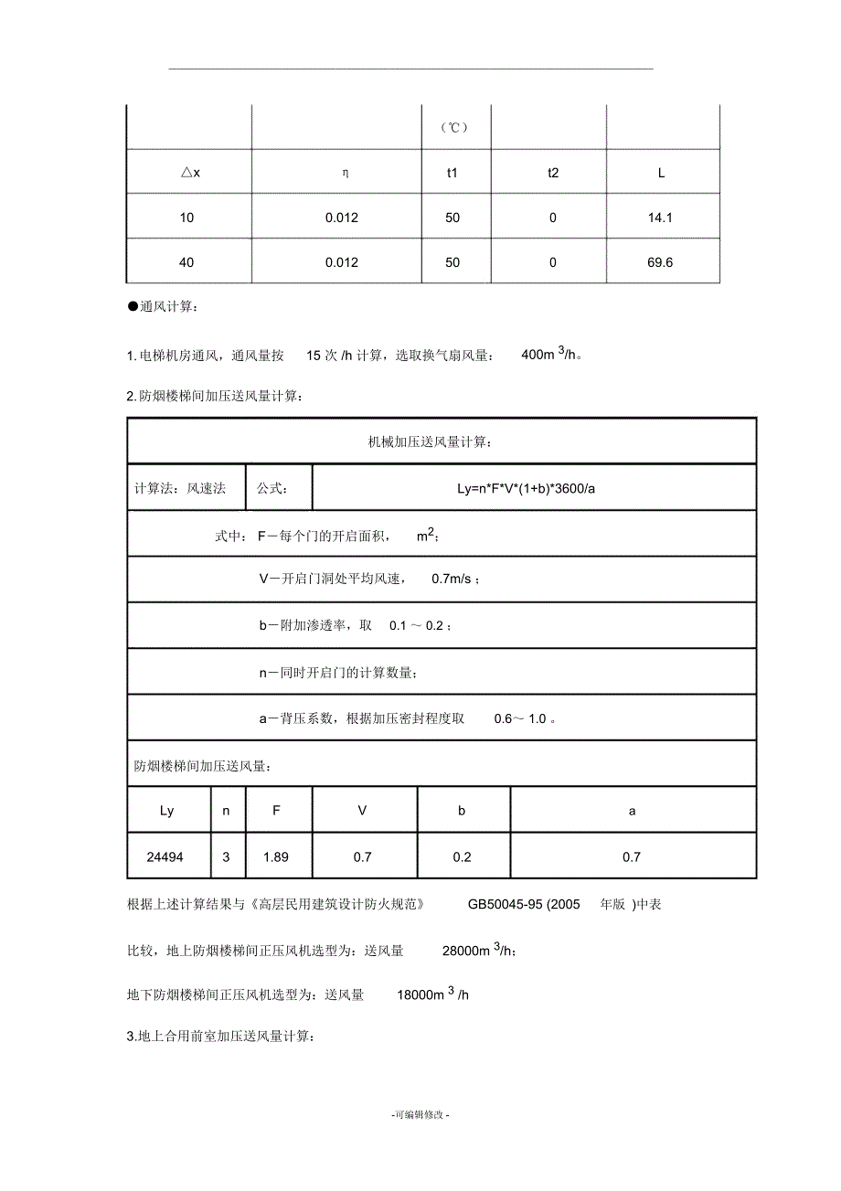 暖通施工方案精品_第3页