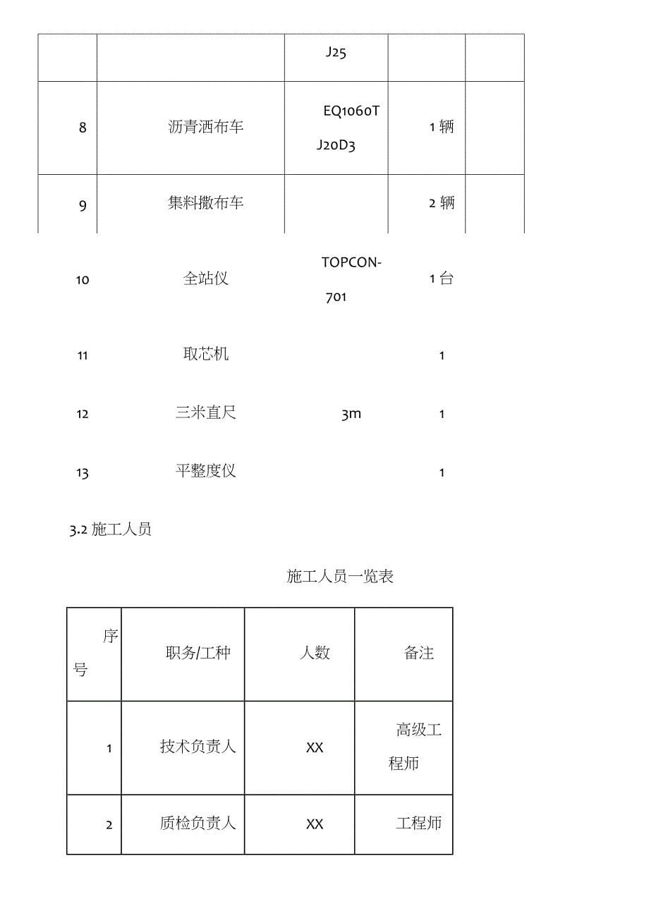 沥青混凝土试验段施工方案_第5页