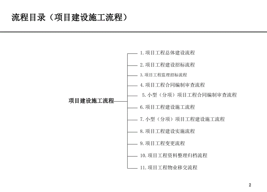 工程管理流程_第2页