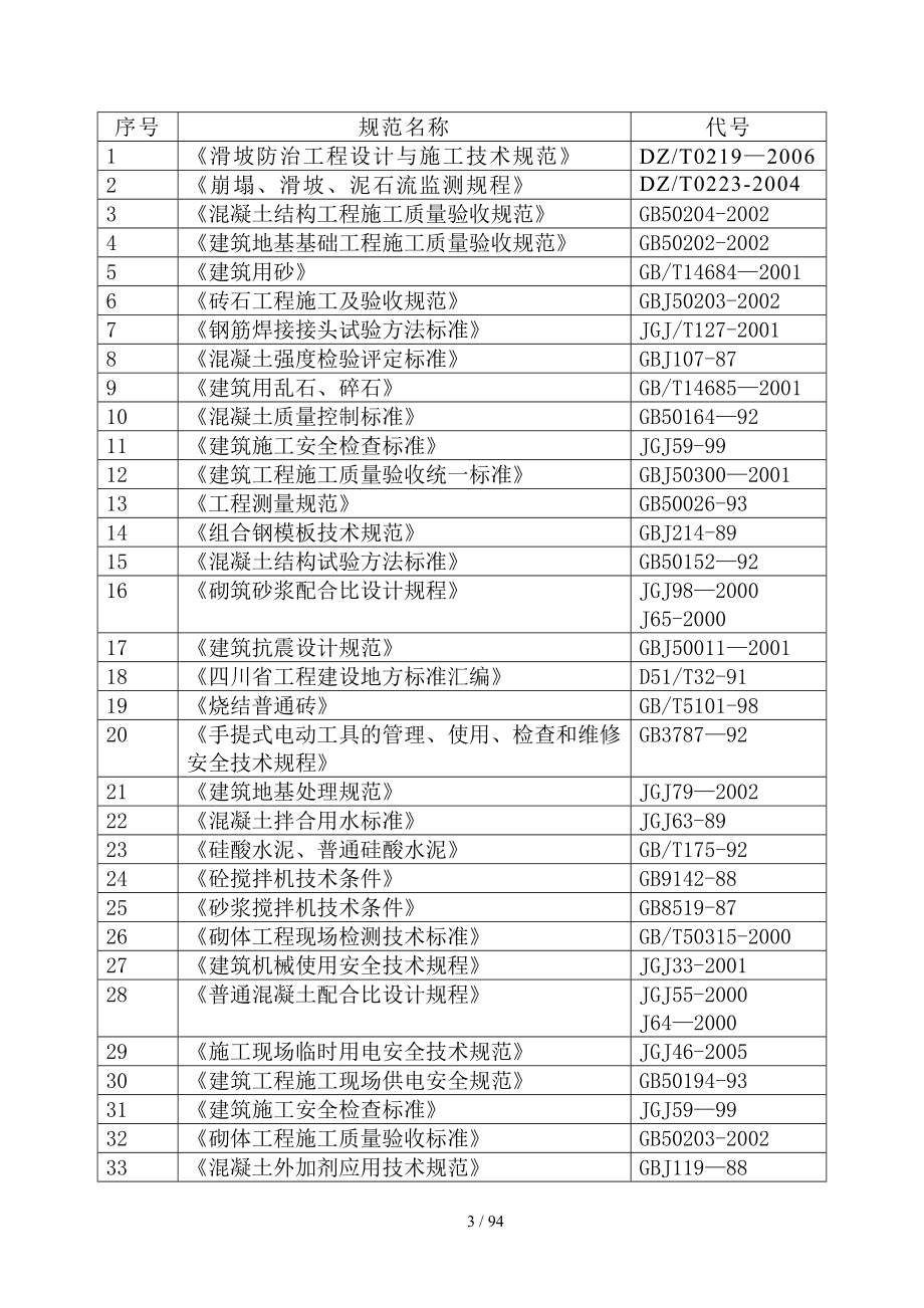 汉源县二中地质灾害治理施工组织设计_第3页