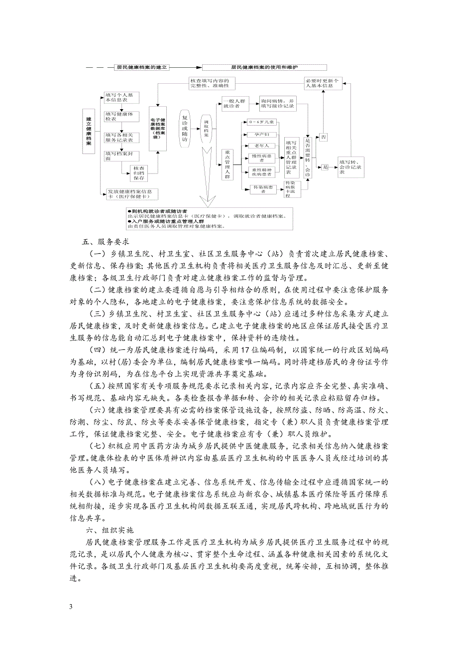 基本公共卫生服务项目实施方案.doc_第3页