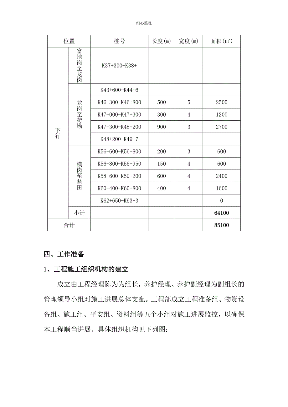 薇甘菊清除防治方案_第4页