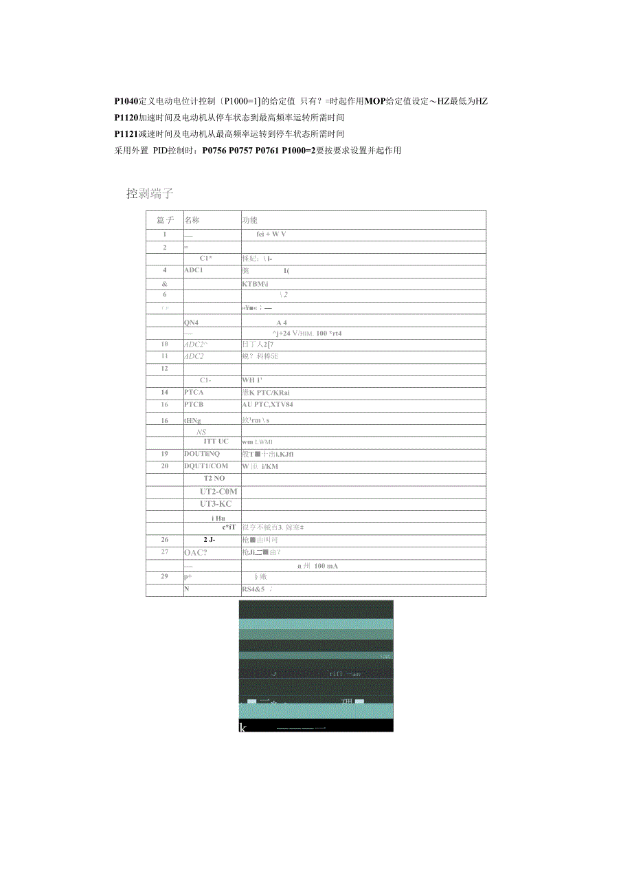 西门子变频器参数设置说明及有关注意事项_第2页