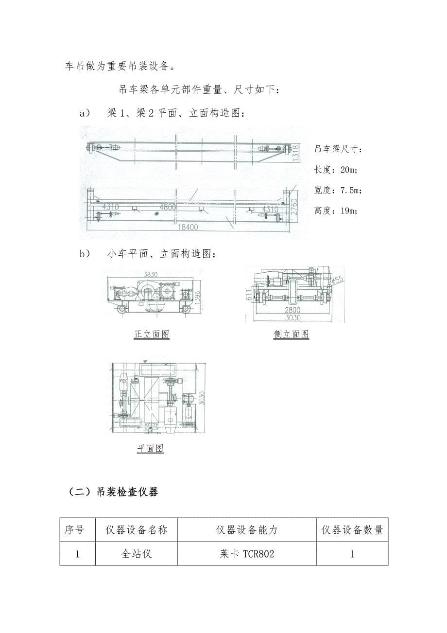 起重机安装专题方案_第5页