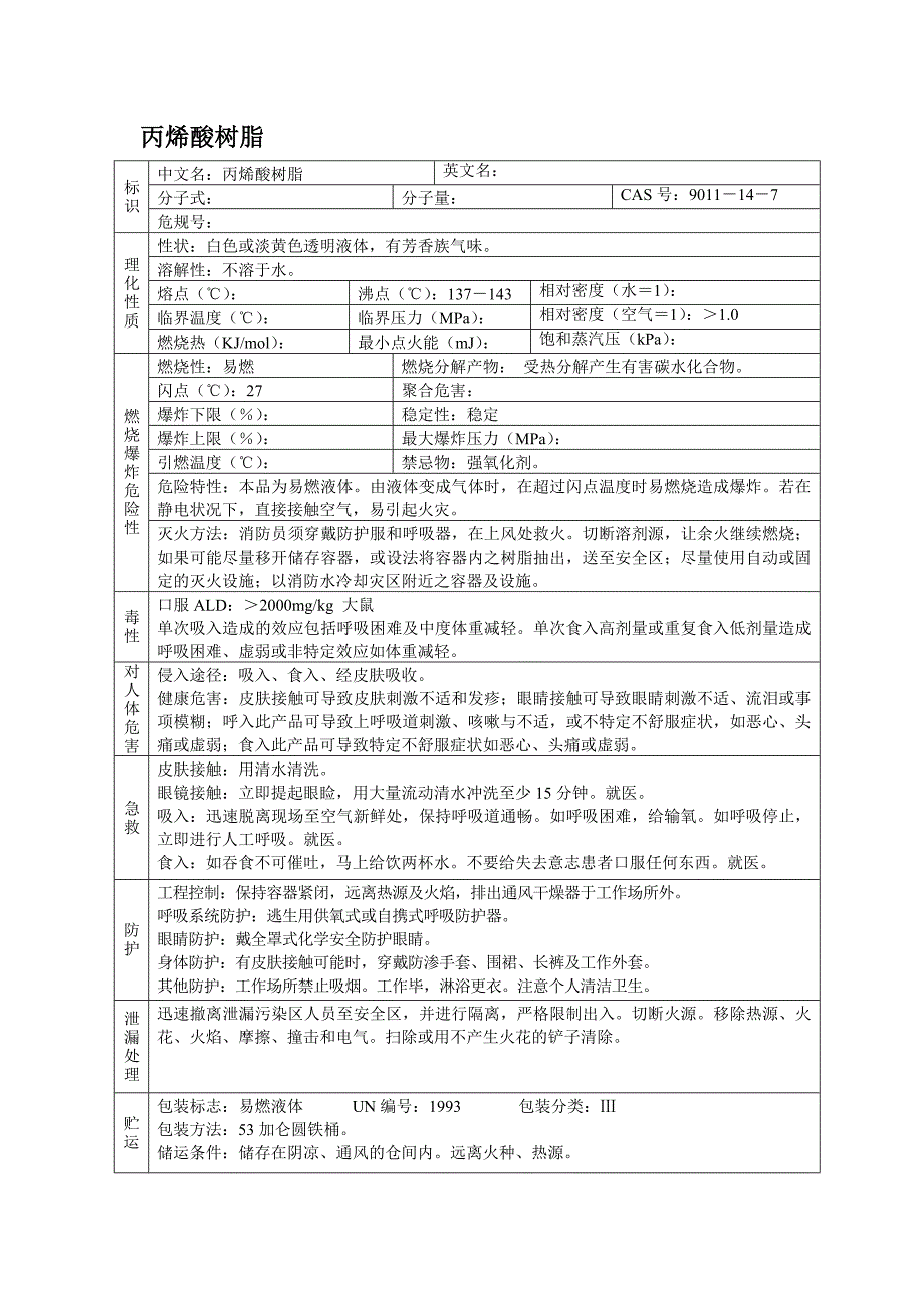 丙烯酸树脂(MSDS)安全技术说明书_第1页