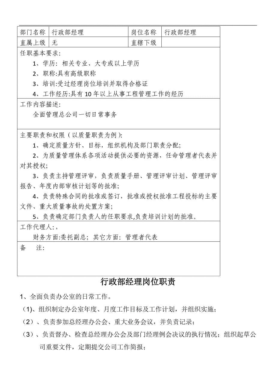 园林绿化岗位工作任职要求及岗位职责_第1页