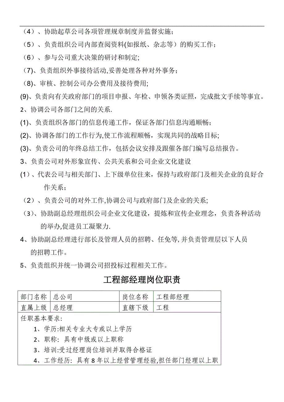 园林绿化岗位工作任职要求及岗位职责_第2页