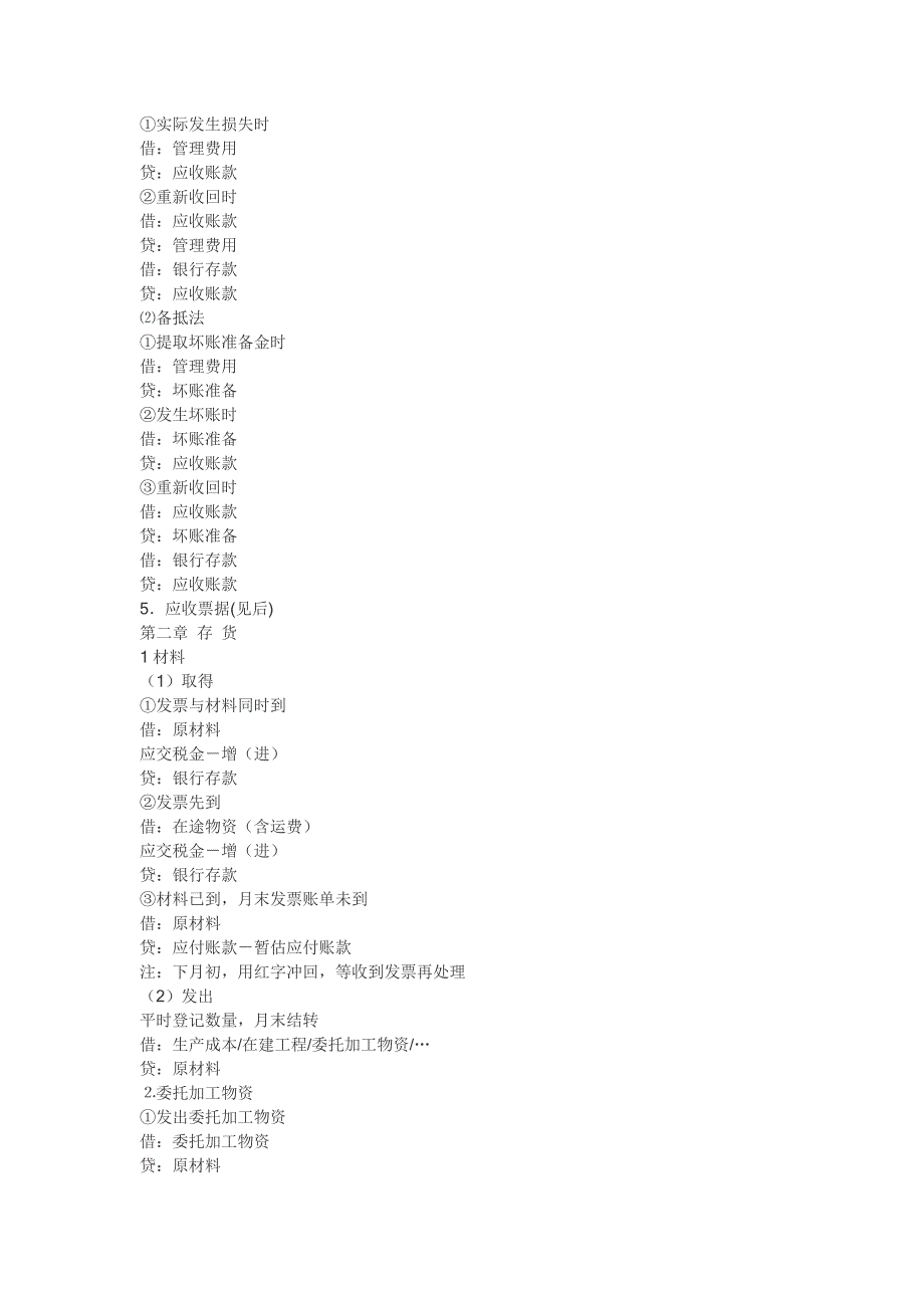 最全常用会计分录大全_第2页