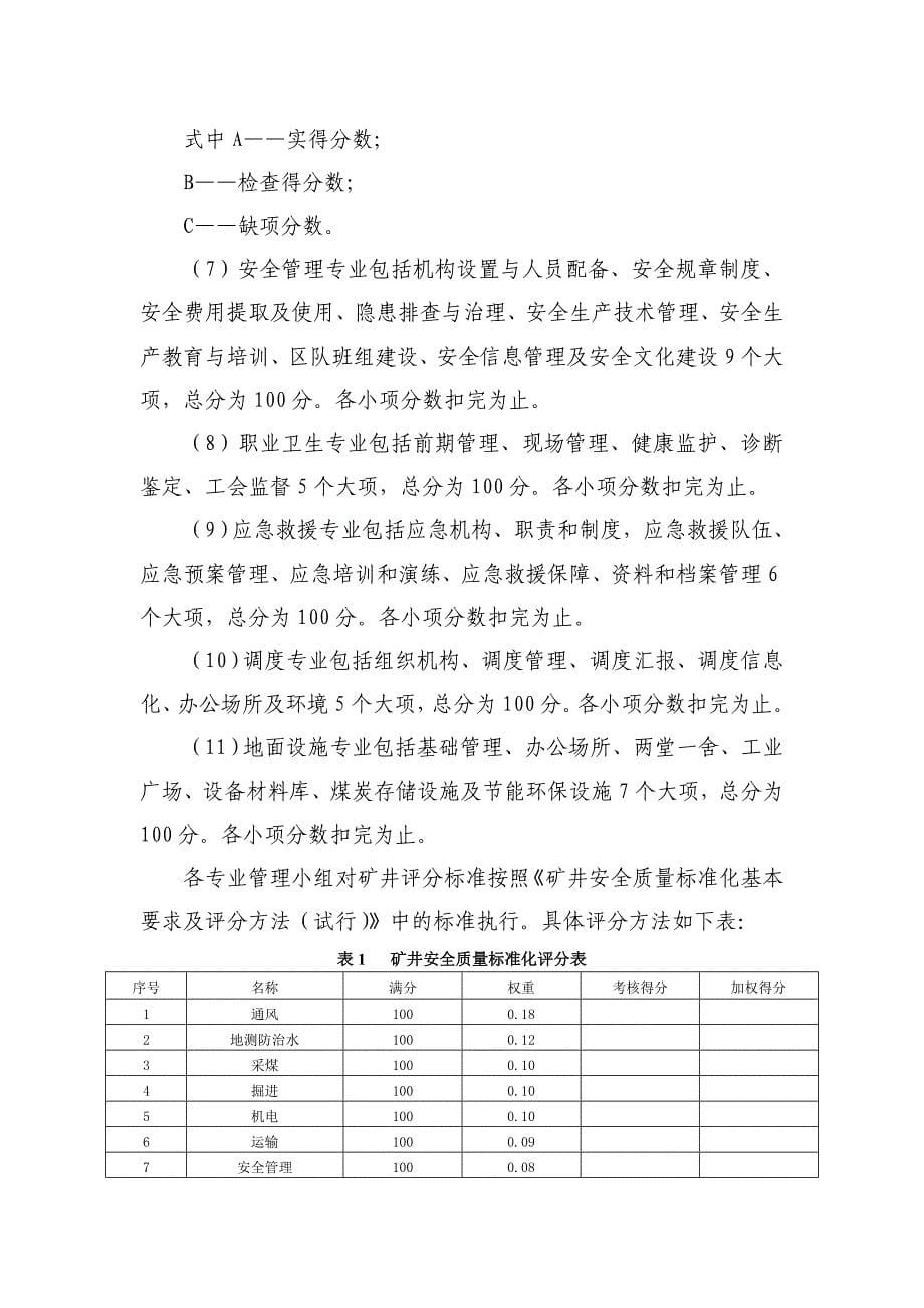 矿井安全质量标准化建设工作质量标准化实施_第5页